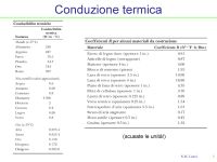 Termo3_08.jpg